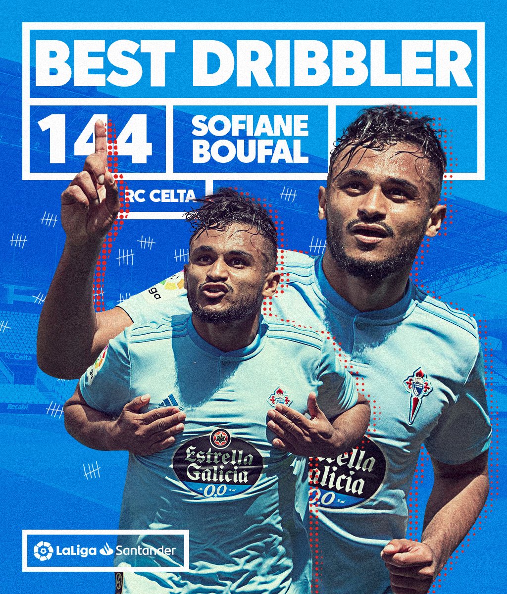LaLigaArab's tweet photo. Ψ£ΩΨΆΩ Ω
Ψ±Ψ§ΩΨΊ ΩΩ #LaLigaSantander ΩΩ
ΩΨ³Ω
2018/19
π²π¦ π¦@sosoboufal19 π¦π²π¦
π @RCCelta π https://t.co/DxxOqOtFam