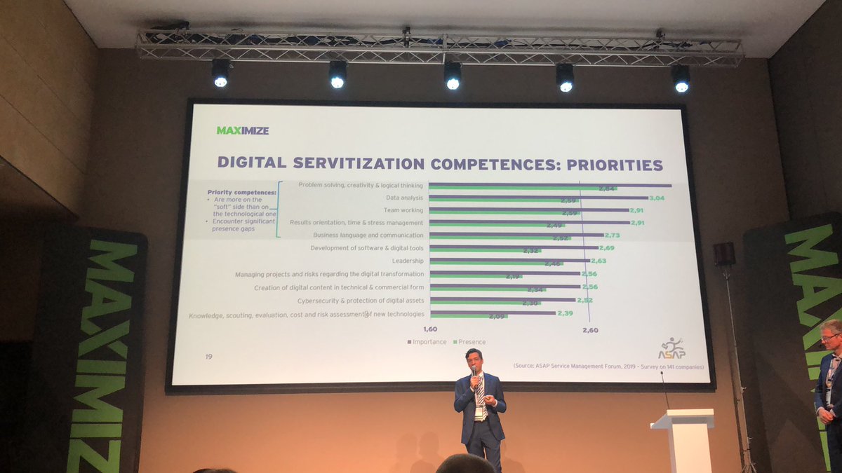 mbellini3's tweet photo. La prevalenza delle #SoftSkill nelle priorità della #DigitalServitization #NicolaSaccani @AsapSMF a #Maximize19 https://t.co/BQG7QEZGpc