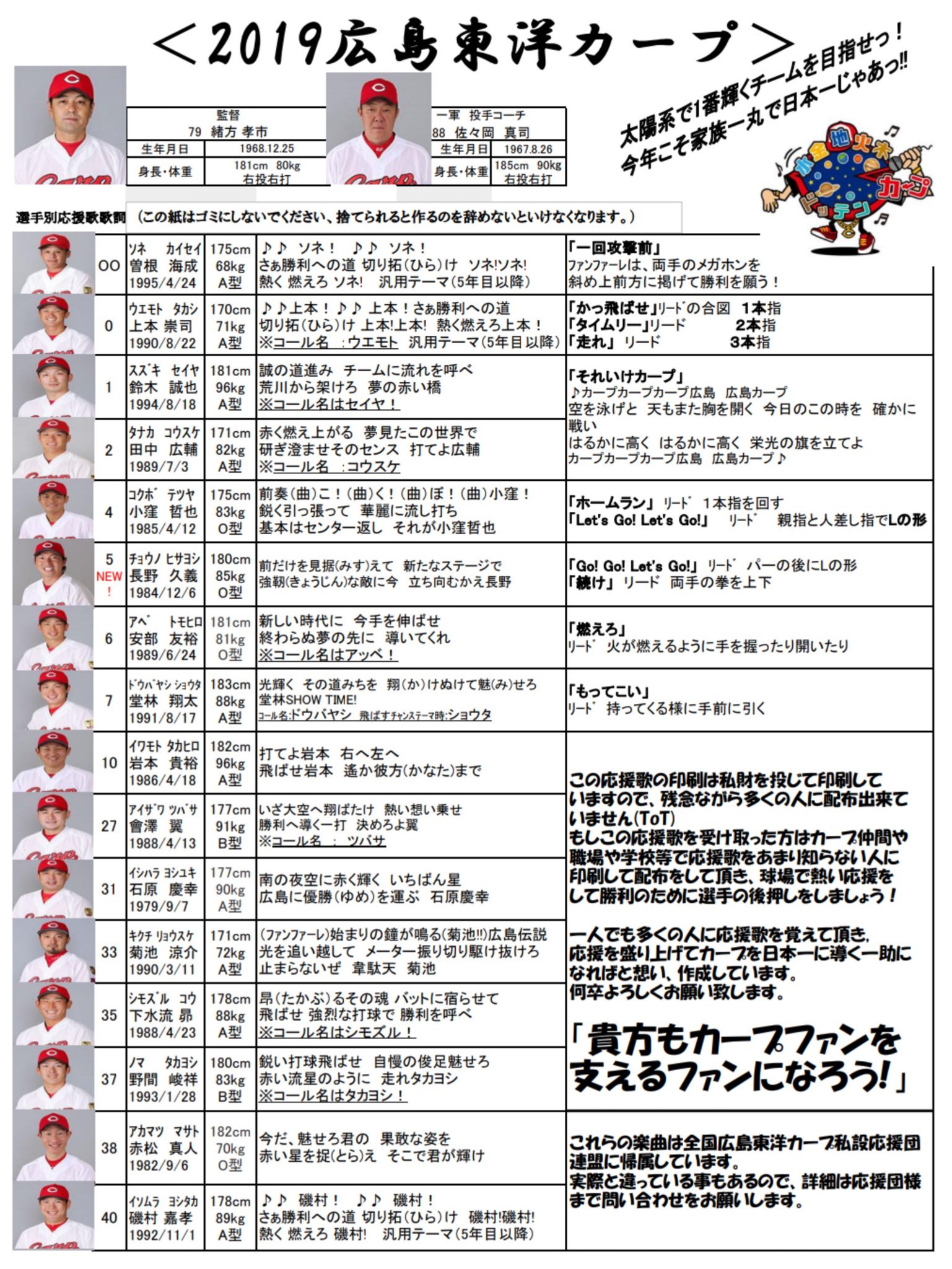 尾形英樹 看護師 行政書士受験生 Xxxsrita ありがとうございます ちなみに 最新版では生年月日 身長 体重 血液型を入れたものを 6回目の更新で追加しました 19カープ選手応援歌歌詞カード セブンイレブン の マルチコピー機 で5 25まで