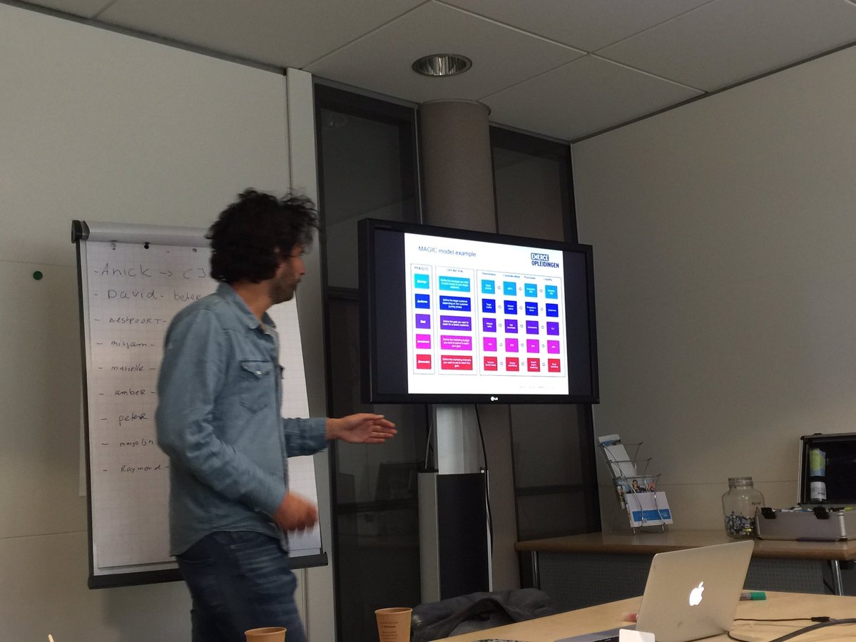 Mayows's tweet photo. Nadenken over de KPI’s per fase in de #CustomerJourney met het MAGIC-model.  #magic #emerce https://t.co/2dWTUOixDy