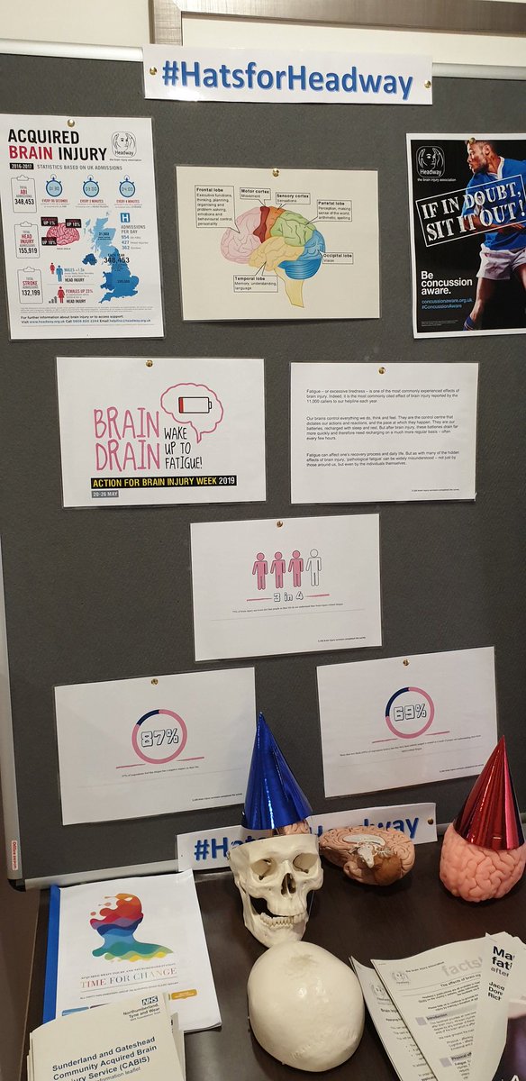 CABIS are supporting #BrainInjuryAwarenessWeek and raising awareness at Monkwearmoth Hospital today! @NTWNHS <a href="/HeadwayWearside/">Headway Wearside</a> <a href="/HeadwayUK/">Headway - the brain injury association</a> #hatsforheadway
