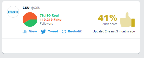 MrMoregame's tweet image. Mit mehr als 50% #Fake-Abonnenten auf dem @CSU Account (laut twitteraudit.com ) stellt sich die legitime Frage, wieviele Wähler in wahrheit echt sind und der rest gekauft/gefälscht 🤔
