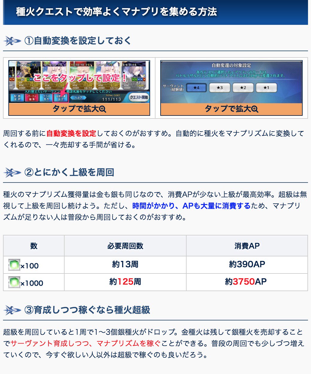 ট ইট র Fgo攻略班 Appmedia いわゆる 虚無期間 中にこそやっておきたい マナプリズム集め の記事を作成 簡単に言うと ボックスガチャ以外なら種火上級で銀種火を売りまくると効率が良いよ というお話です 前回追加されたシオンの礼装があと70日くらい