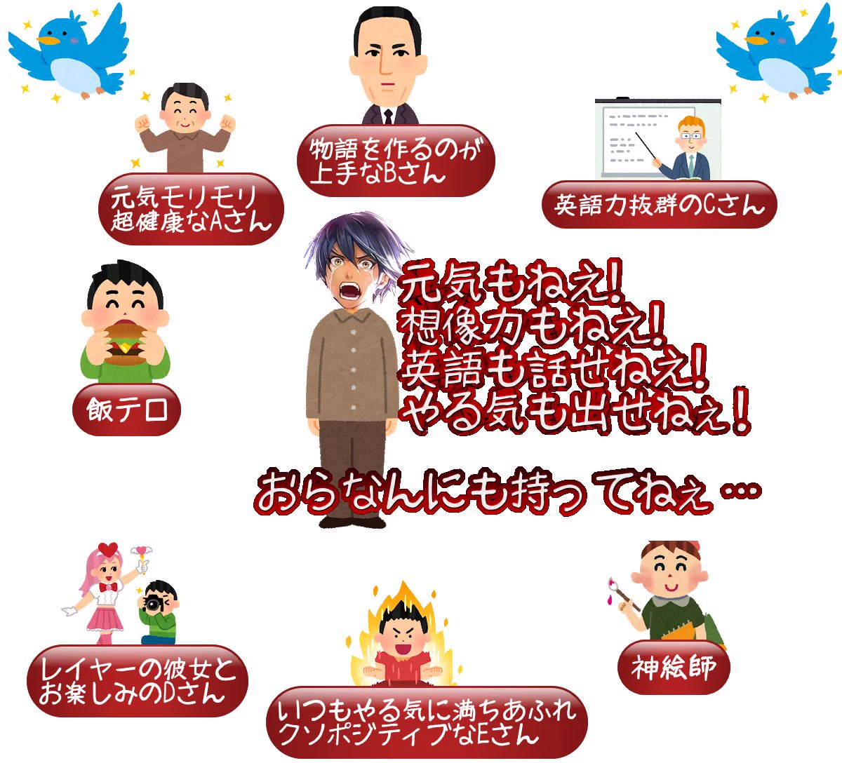 ツイッター見てると湧いてくる「おらには何もない…」という感情の正体が明らかに…！？