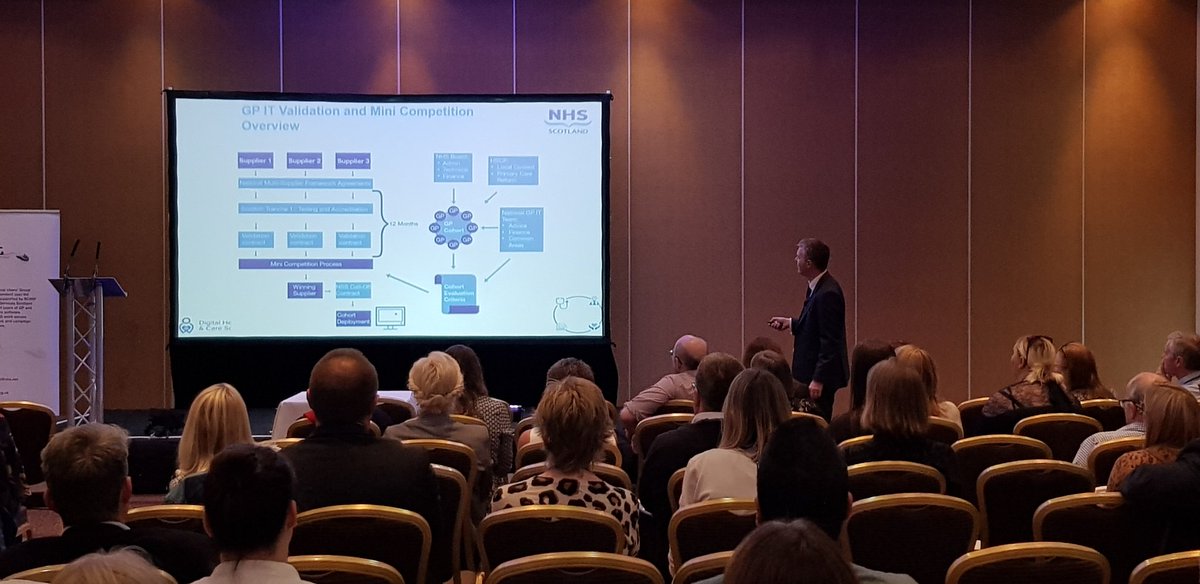 Robert Hutton in full flow at #snugmembersday2019, explaining the process for selection and implementation of the new GP IT systems.