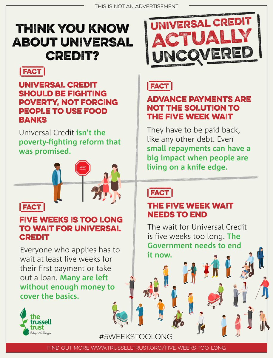 #UniversalCreditUncovered Week 1: 
#UniversalCredit should be fighting poverty, not forcing people to use #foodbanks. The wait for a first payment is #5WeeksTooLong, the government needs to end it. 
Help make that happen – email your MP now &gt; action.trusselltrust.org/can-change-ema…