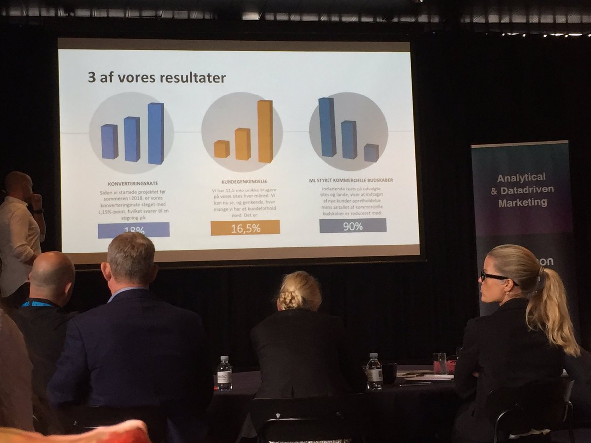 jomarreyes's tweet photo. Lars Gudmundsson’s keynote: Turbo charge your data #GoogleMarketing #Analyticalmarketer https://t.co/5q21ITL37M