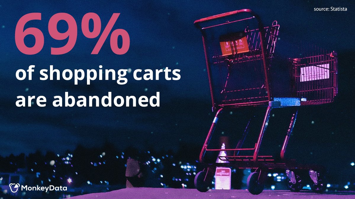 Monkey_Data's tweet photo. The unexpected extra cost is the number one reason shoppers abandon carts. Did you know that?
#monkeydata #inspiration #WednesdayWisdom #wednesdaythoughts #Wednesday #smallbusiness #business #startups #startup #success #BusinessMan #socialmedia https://t.co/1ZXGZIm7ln