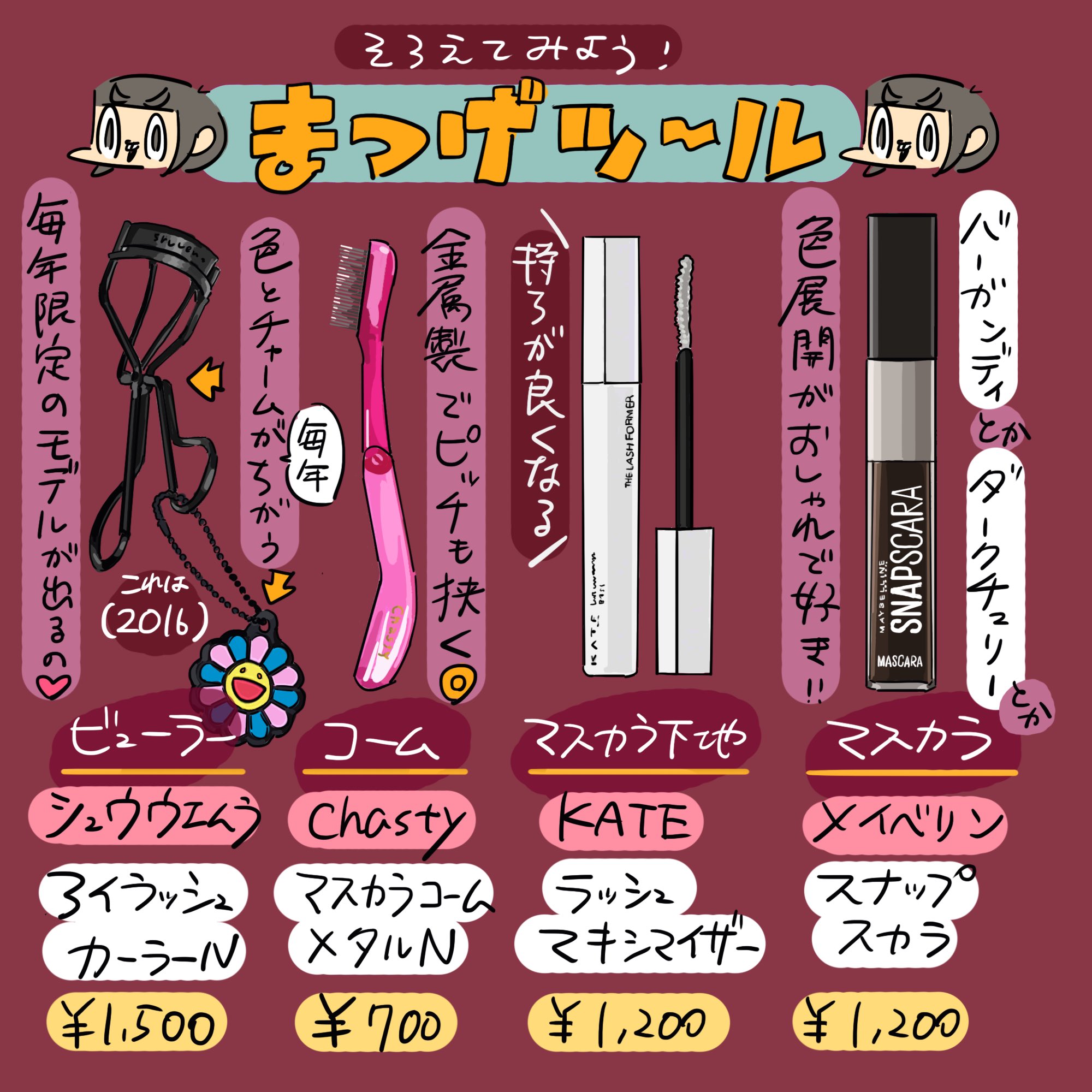 カメダ はじめてメイク ポイントメイク編 シュウウエムラの限定ビューラー 毎シーズンかわいいのです