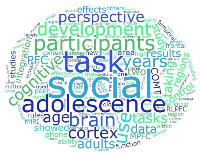 BirkbeckScience's tweet photo. Come to our free 2019 #BBKScienceWeek @bbkpsychology lecture on research exploring what happens in the developing #adolescentbrain  - June 25 (5.30pm) #neuroscience
https://t.co/gUCybxQloh https://t.co/Kz93Qjbpz3