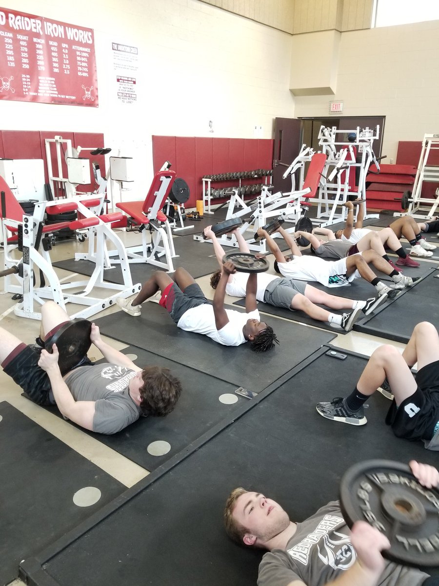 Red Raider Football tweet media