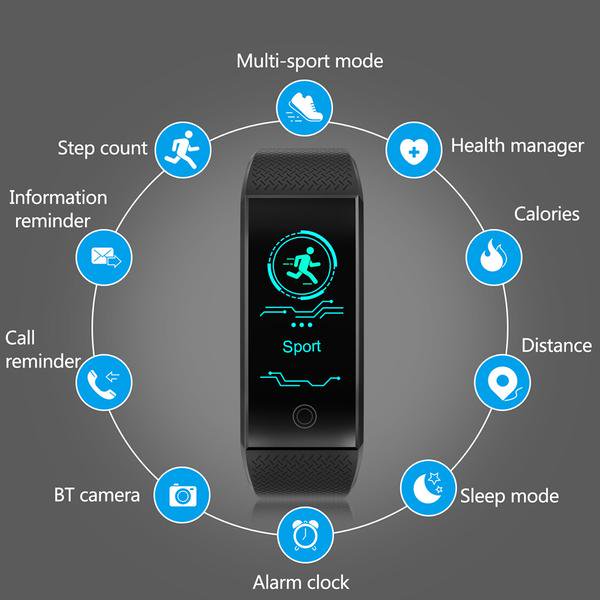 Currenttechpro1's tweet image. Activity Heart Rate Tracker Blood Pressure Watch Support for SMS/WhatsApp/ Facebook/ Twitter 30
Function: Passometer,Sleep Tracker,Message Reminder,Call Reminder,Heart Rate Tracker