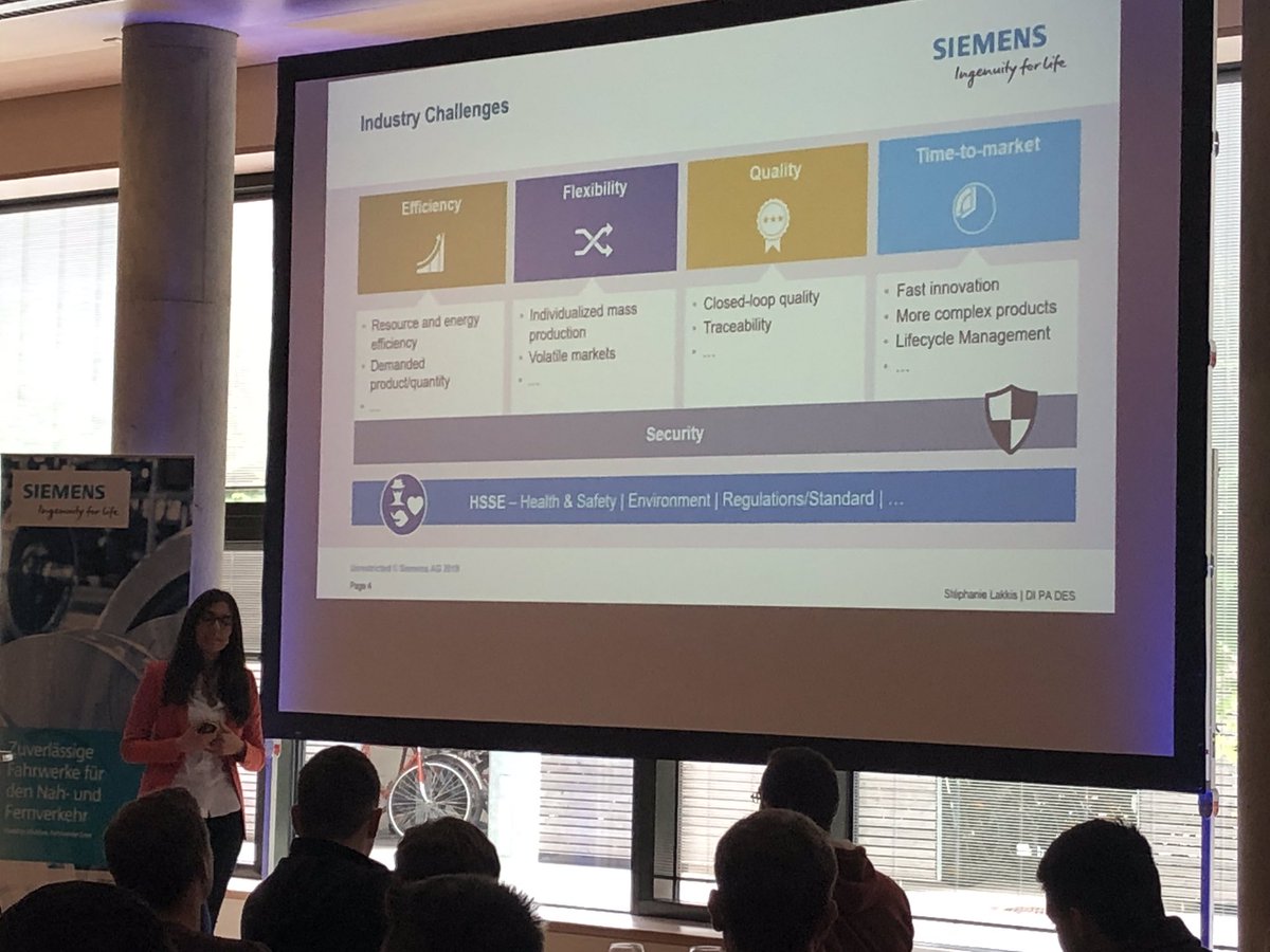 SabineKabusch's tweet photo. What if @Siemens_Austria and @tugraz get together? A wonderful cooperation, called „Center of Knowledge Interchange“. ✌🏻 We just finished our 4th #CKI conference with lots of interesting insights from students, profs and @Siemens folks. What a day! 😎 #cocreation #futuremakers https://t.co/uzfoCZDTMv