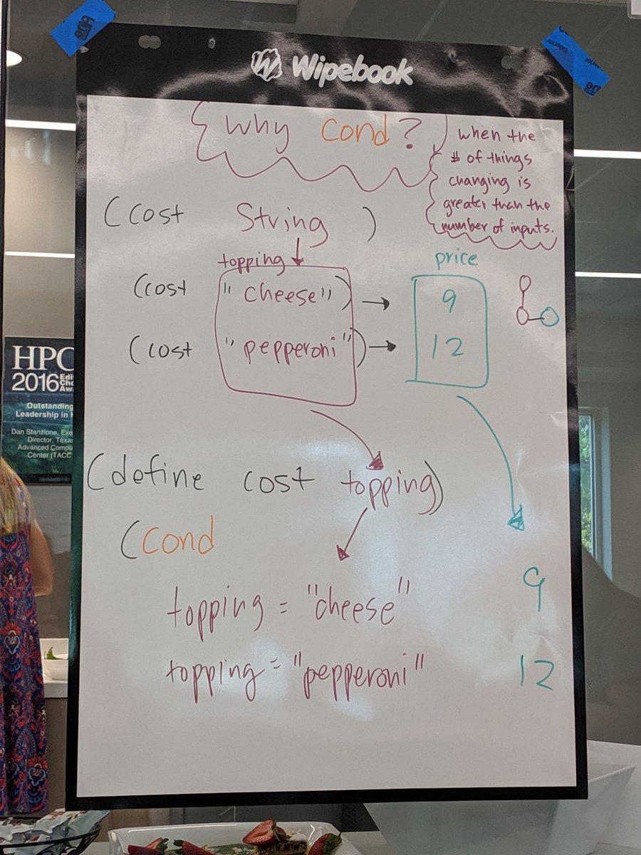 SarahKML3's tweet image. Loving these @wipebook sheets using at #BootstrapCS at UT Pickle. We def need these babies for the classroom!