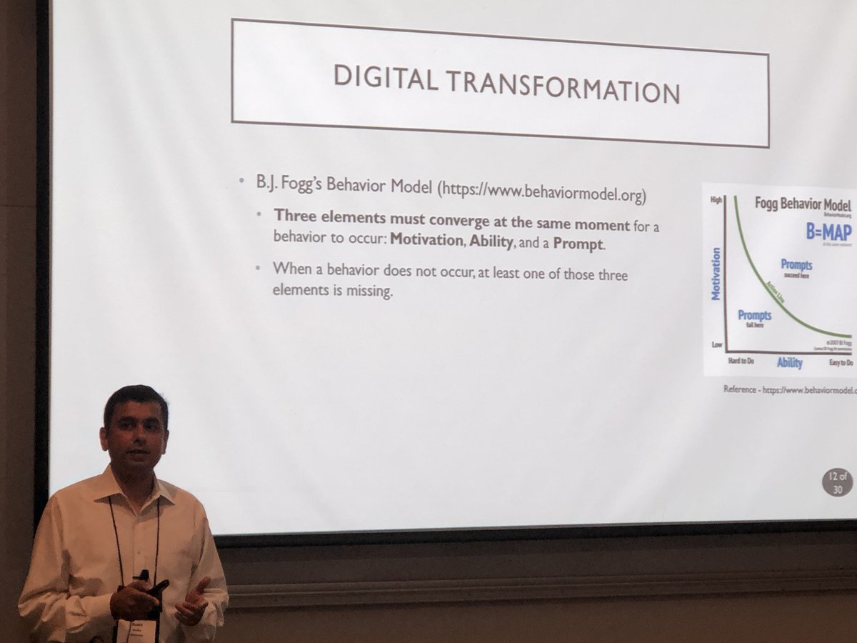 meetjaggs's tweet photo. @Synerzip @jindal_utdallas Kudos to Rohit Sinha-presenting Digital transformation of Agile Metrics at Project Management Symposium. https://t.co/L6EbzRtxTD
