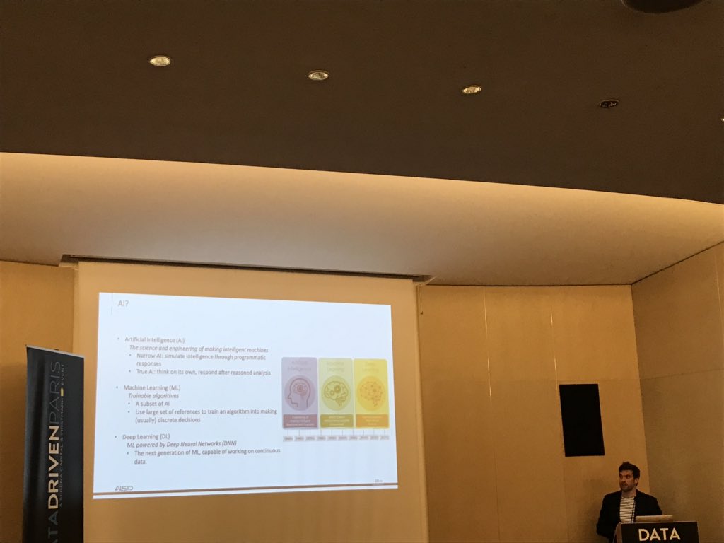 BRAINCITIES's tweet image. #ArtificialIntelligence Now &amp;amp; in 2025! by Jérôme Robert @AlsidOfficial @Bpifrance @serenavc @firstmarkcap #DataDrivenParis