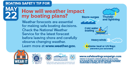 Before you leave shore, check the latest forecast from the National Weather Service -> bit.ly/2IdyVnQ

#safeboating #safeboatingweek #smithmountainlake #bridgewatermarina #weather #wearit <a href="/nws/">National Weather Service</a>