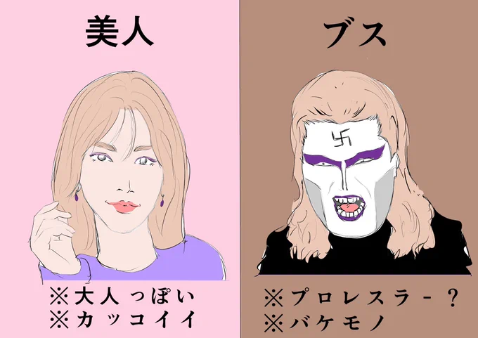【美人とブス(私)の紫のアイシャドウの違い】 