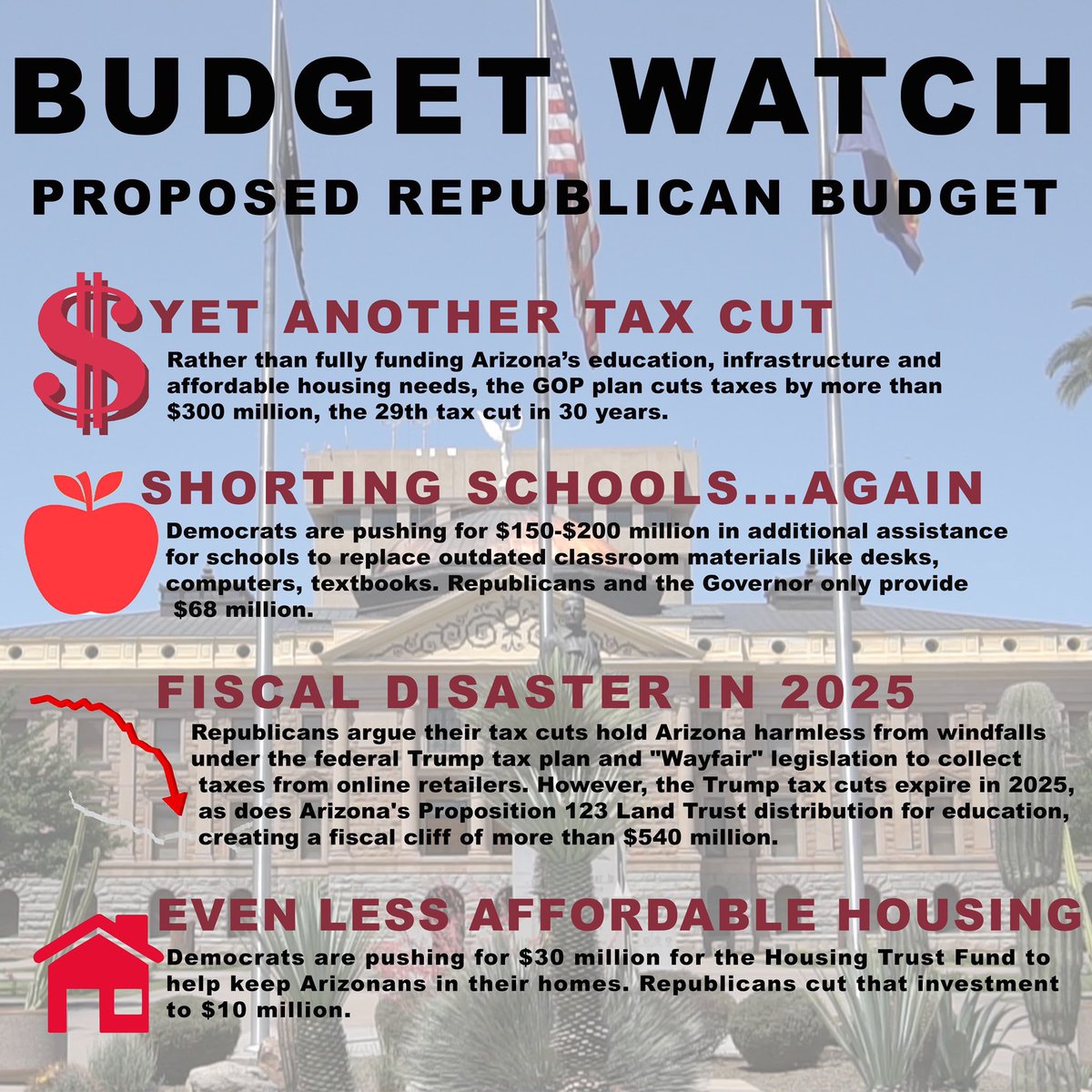 RaquelTeran's tweet photo. We have been somewhat idle at the legislature. GOP leadership has been working behind closed doors to reach a deal with the Gov. The lack of transparency, true bipartisan process is more than disappointing. As disappointing as the budget bills from said dealππΌ#ThisIsANoneStatrter https://t.co/3T37k4nyED