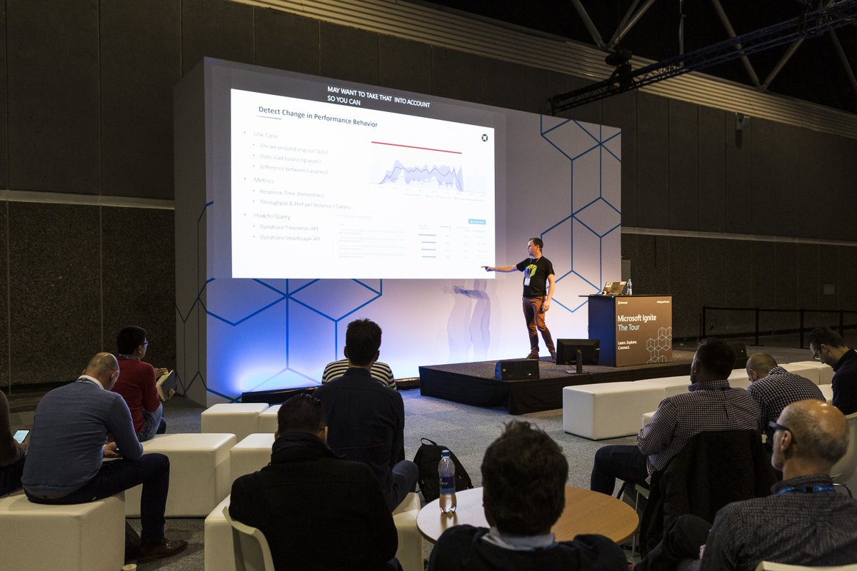 Nteractive tweet media