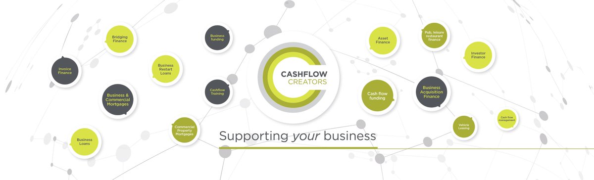 CreatorsCash tweet picture