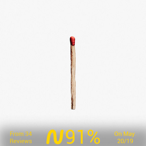 Trackwave1's tweet image. This album is undoubtedly a resounding triumph. -New Musical Express (NME)
#Rammstein 's new album #Rammstein is out and #GOLD at a 91% on 34 critic reviews trkwave.com/album/rammstei…