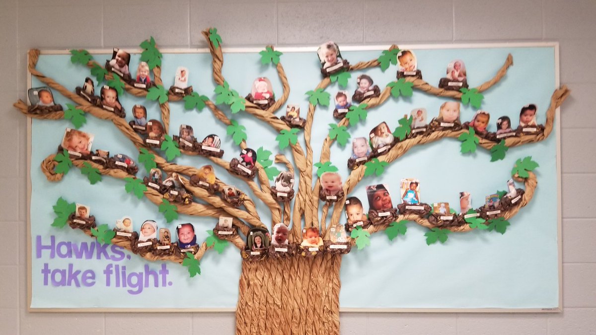 HembreeSprings's tweet photo. We are proud of our 5th graders and are excited to celebrate their accomplishments today! Our Hawks will soar in middle school! #HSEmakeyourmark https://t.co/n0nScCqzQV