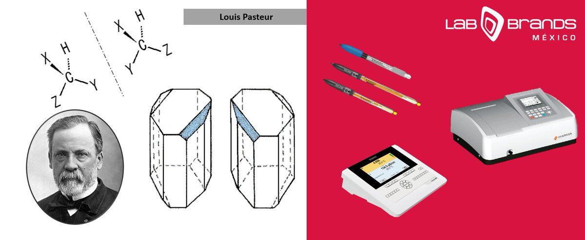 LabBrands's tweet photo. Un día como hoy pero de 1848, Louis #Pasteur anunció la primera separación de #enantiómeros. Este experimento fue crucial en el desarrollo de la teoría estructural de la #química #orgánica, siendo el origen de la #estereoquímica. Conoce nuestros productos de #MAPADA #SIANALYTICS https://t.co/HjqM0nOaZB
