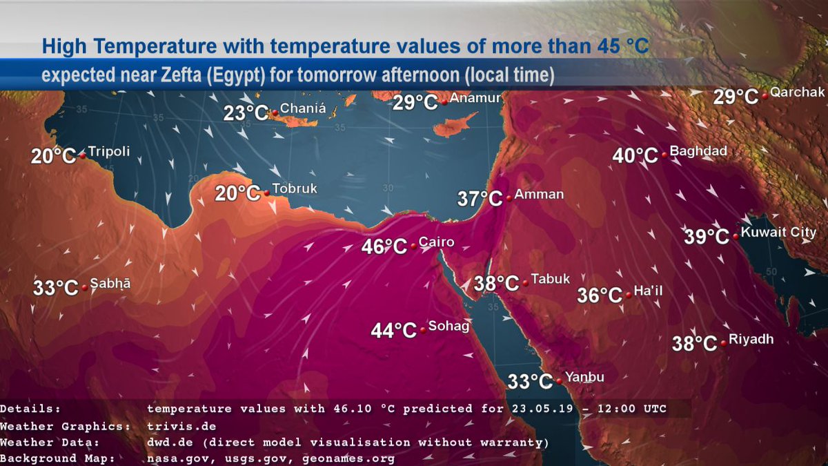 ASKMeteo's tweet photo. DWD ICON data indicates #weather #wetter of type "High Temperature" with temperature values of more than 45 °C near #Zefta (#Egypt) for tomorrow afternoon given in local time. The ICON forecast data predicts temperature values with 46 °C for 23.05.19 - 12:00 UTC. https://t.co/WdyS2qaYXc