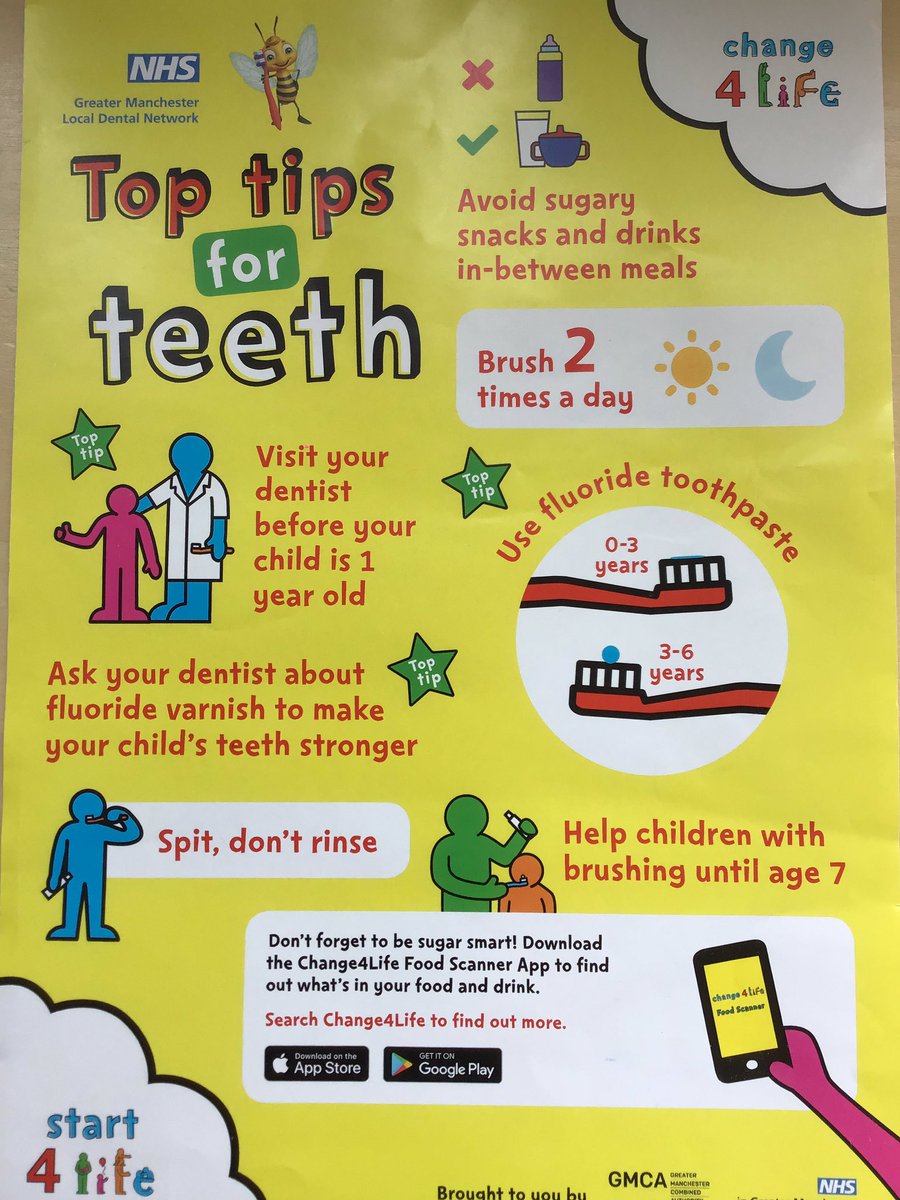 StPaulsBolton's tweet photo. Miss Jones in Nursery is now trained to be the dental champion for the school. Nursery are excited to start using the Brush Bus. #changeforlife #dentalhygiene #smilesmatter #eyfsrocks #brushbus https://t.co/pBxjuxNeNU