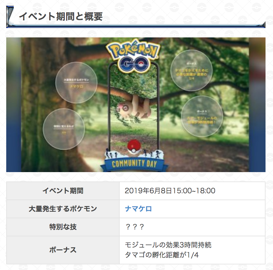 ポケモンgo攻略 Gamewith ナマケロのコミュニティデイ 開催日は6月8日15時から18時 ケッキングまで進化させると特別な技を覚える タマゴの孵化距離が1 4 より詳しい情報は以下のurlからどうぞ ポケモンgo T Co Ihxqfgmout T