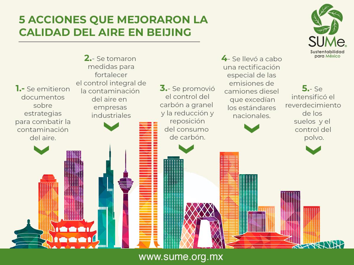 SUME_Mexico tweet picture
