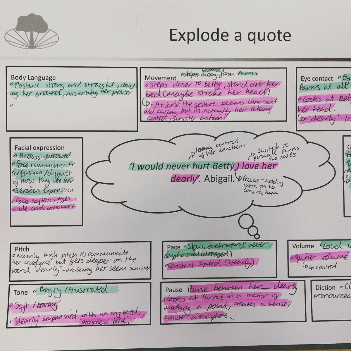 StockgrnCapa's tweet photo. Year 10 GCSE drama students are completing DO IT NOWs that weave in year 11 theory revision for their 8 mark exam questions ALREADY!! Well done year 10! ππ» #CAPA #drama #progress #intelligentstudents #smashingthetheory https://t.co/xHMRBczayL