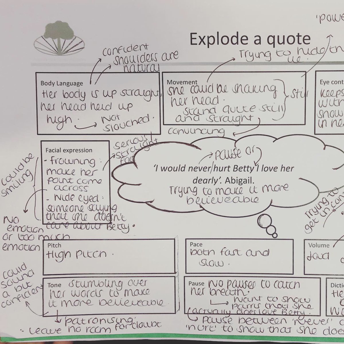 StockgrnCapa's tweet photo. Year 10 GCSE drama students are completing DO IT NOWs that weave in year 11 theory revision for their 8 mark exam questions ALREADY!! Well done year 10! ππ» #CAPA #drama #progress #intelligentstudents #smashingthetheory https://t.co/xHMRBczayL