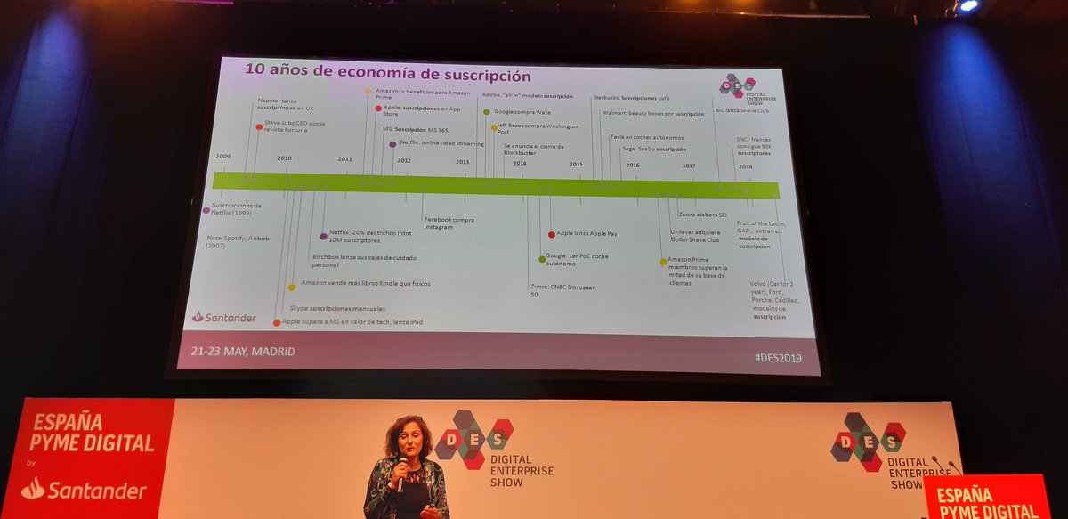 DivulgantTIC's tweet photo. Subscripcions Alonso #DES2019 https://t.co/h1ETdmhfUj