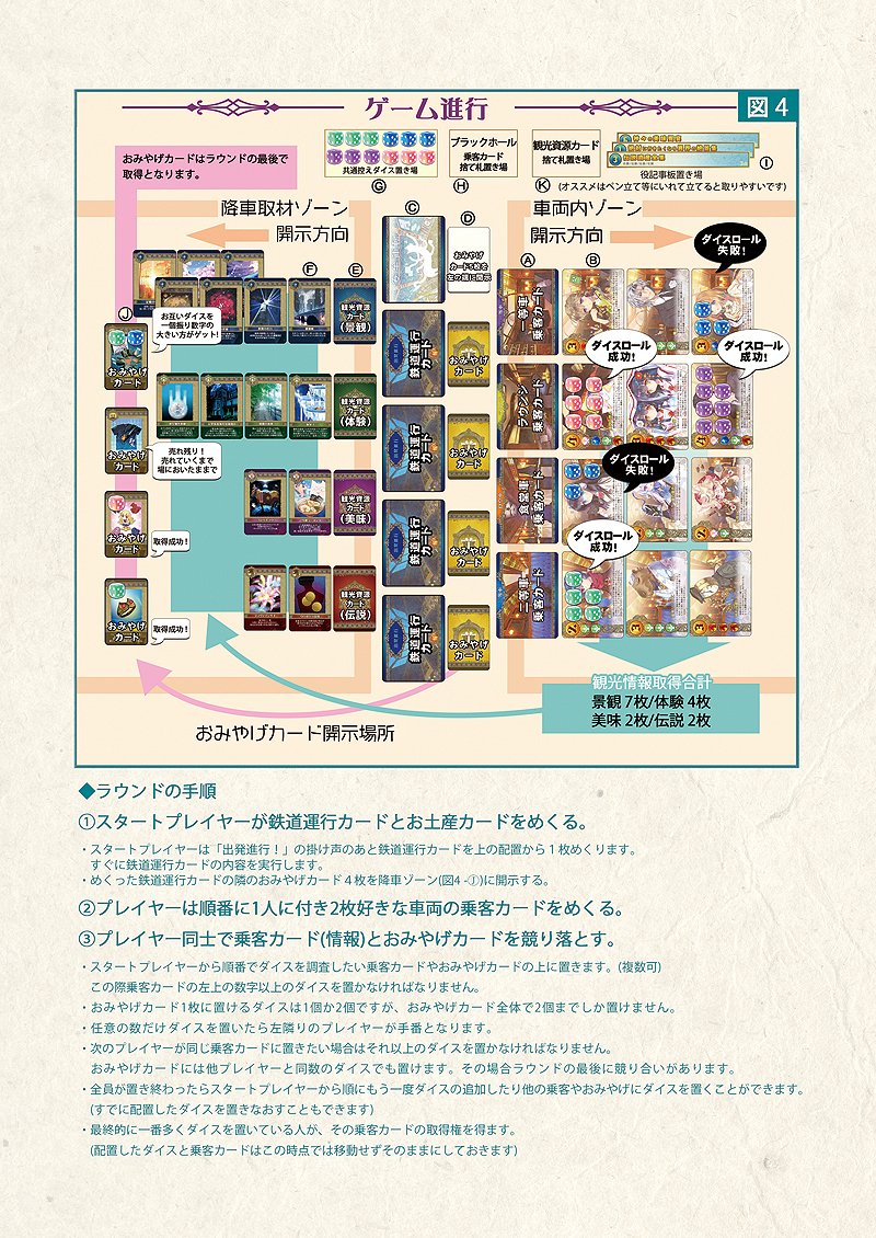 CARNELIAN on Twitter: "【ボードゲーム新作ルールブック②】…