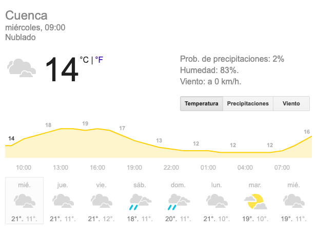 el_alerta's tweet photo. ¡Feliz miércoles amigos! Iniciamos la jornada laboral con la revisión del clima para hoy en #Cuenca. #AlertaCuenca https://t.co/whAMfmsQt5