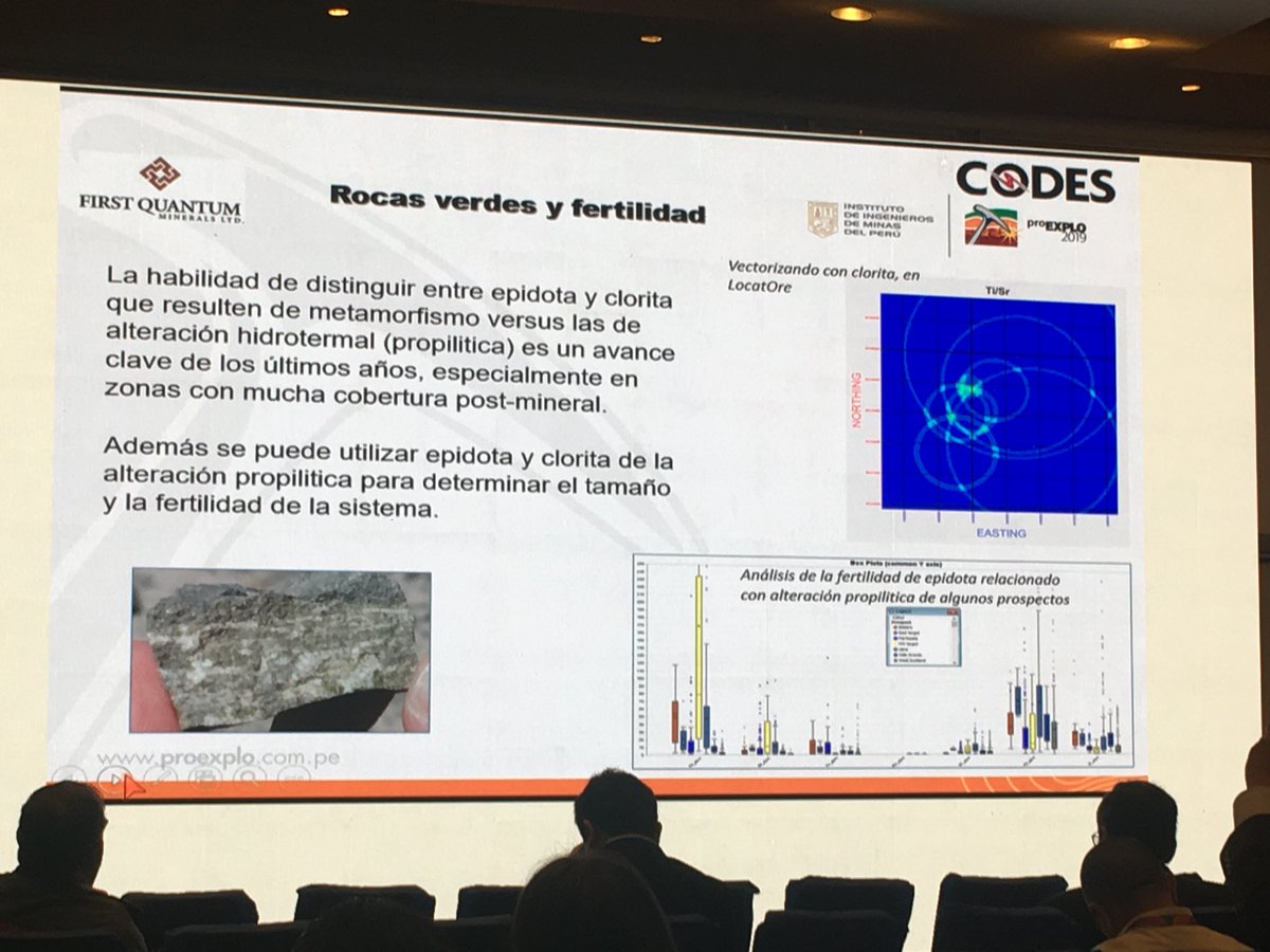 AMIRA P1153’s LOCATORE software being used by TMVC sponsor FQM in their exploration program - showcased at PROEXPLO 2019 in LIMA