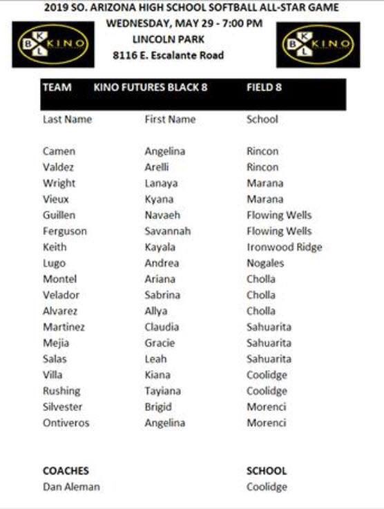 Sahuarita Softball tweet media