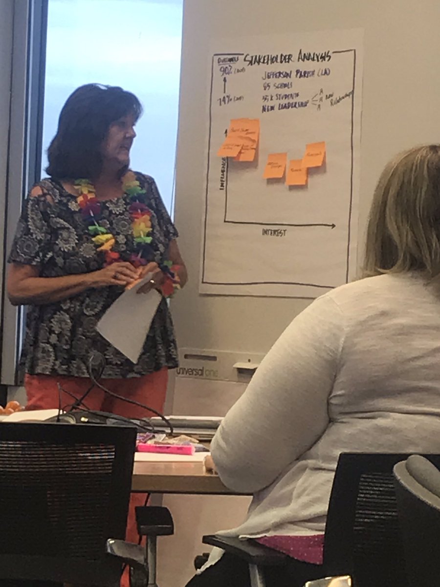 Great work on consulting strategies and best practices <a href="/amyalderman70/">Amy Alderman</a> @EdConsultantCyC @edmentum