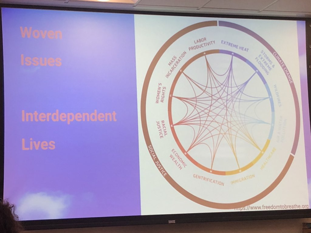 msyoung428's tweet photo. @SustainSMC Loved gearing Ei Ei Samai present on the topic of Environmental Justice and really reflecting on being Aware, Awake, and taking Action. #merit17 #smfcsd  @SMCOETweet @SMFCSD https://t.co/k2Yi78mZzf