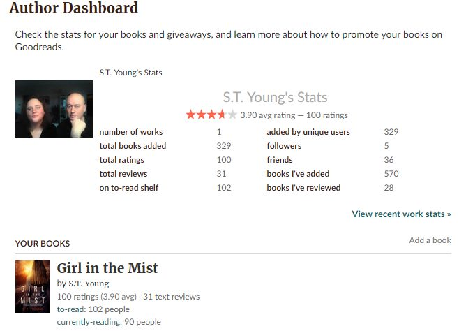 samayayoung's tweet photo. 100 ratings. Woohoo. And more than 300 folks on Goodreads that have it on their lists. Not bad. Not bad at all. :-) A big thank you for everyone who rated it. and better yet, reviewed #girlinthemist! You're all awesome.😘😘😘❤️❤️❤️
#writerspleasures #writing #writerslife https://t.co/UWQrjyowNA
