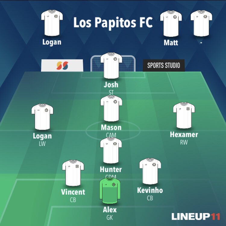 LosPapitosFC's tweet photo. LINEUP TO FACE @2_scrubs AND BEAT THEM FOR THE 2ND TIME THIS SEASON 🥵😆🥴🥴🥴🥴 https://t.co/dZEwYzYHTJ