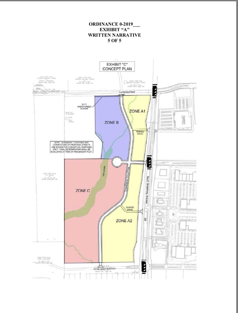 Brionna_Rivers's tweet photo. Item Z-9 deals with a proposed shopping center along Broadway and Cumberland near Faulkner Park. The council has approved a zone change to planned mixed-use district which will allow the project to move forward. #CityofTyler #7onscene https://t.co/rCXExqg22q
