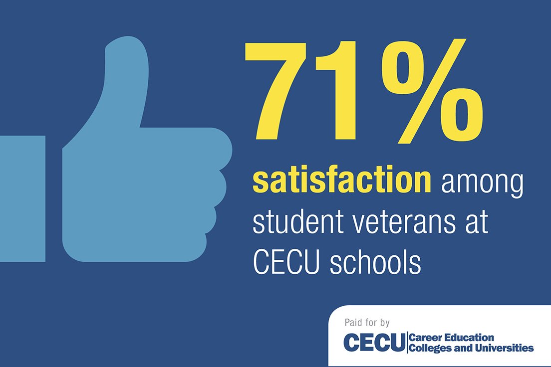 CECUedu's tweet photo. CECU schools offer accelerated programs that enable #veterans to complete their studies in the quickest possible time moving from the battlefield to their new #career, that’s why they pick our schools. #VetsFlyIn https://t.co/h1J5d6jtIR https://t.co/IBWJ1XIqwk