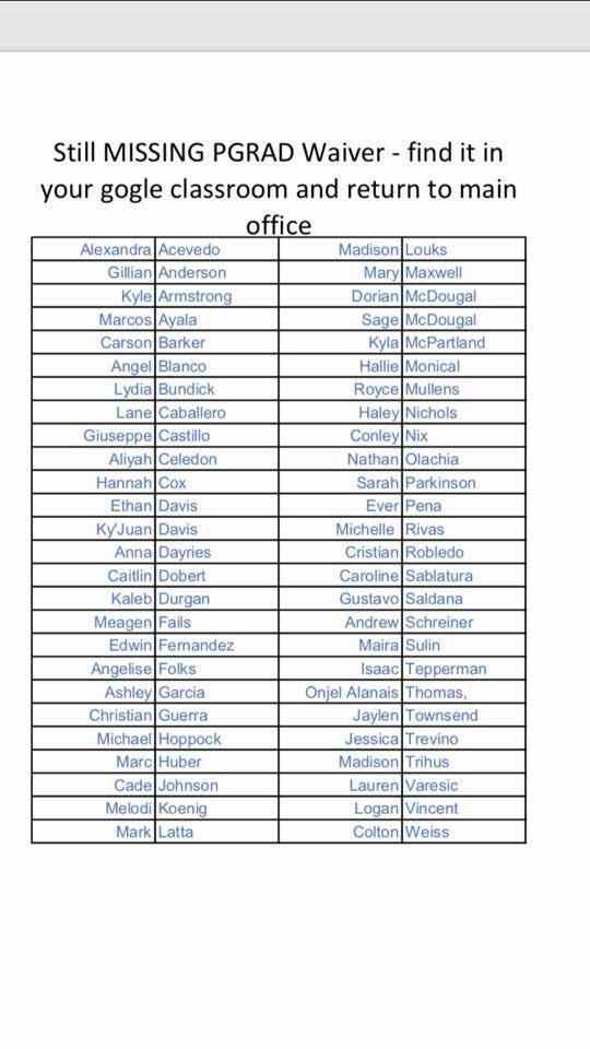 If your name is on here, we still need your waiver for Project Grad!