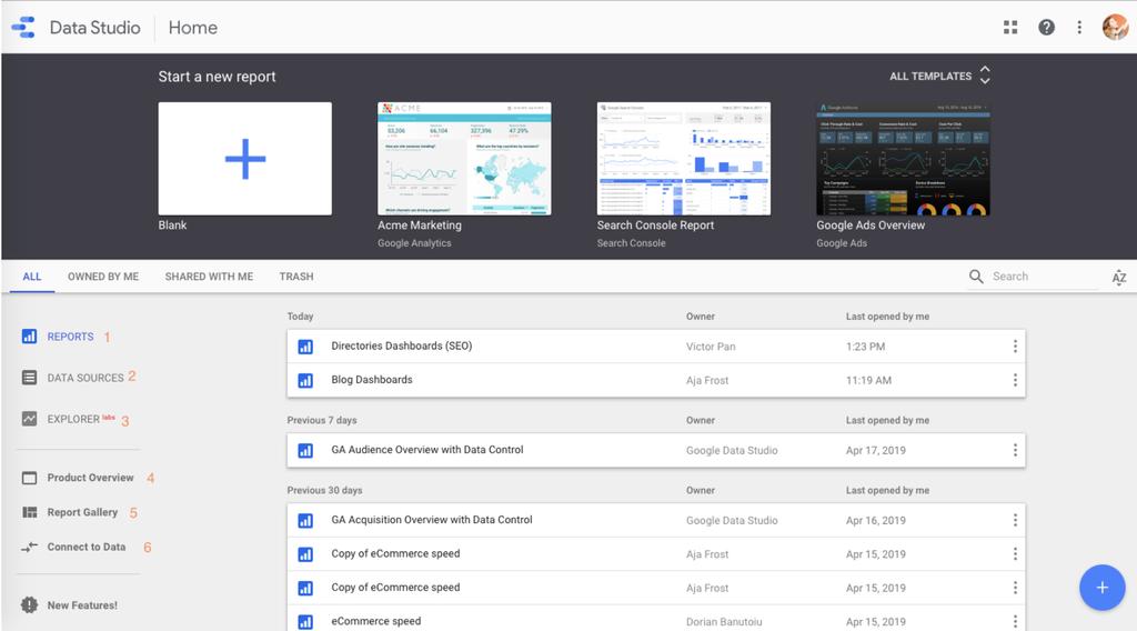 PlentieCo's tweet photo. The Ultimate Guide to Google Data Studio in 2019 https://t.co/NLYZZbwWpe from hubspot https://t.co/FmuJPtmWXf