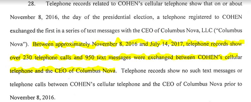 15. It gets better. In about EIGHT months (From Nov 8, 2016 to July 14, 2017) telephone records show OVER 230 PHONE CALLS and 950 TEXT MESSAGES between Cohen's cellular phone and Intrater. Phone records show NO such texts/calls between them PRIOR to Nov. 8, 2016. REALLY!