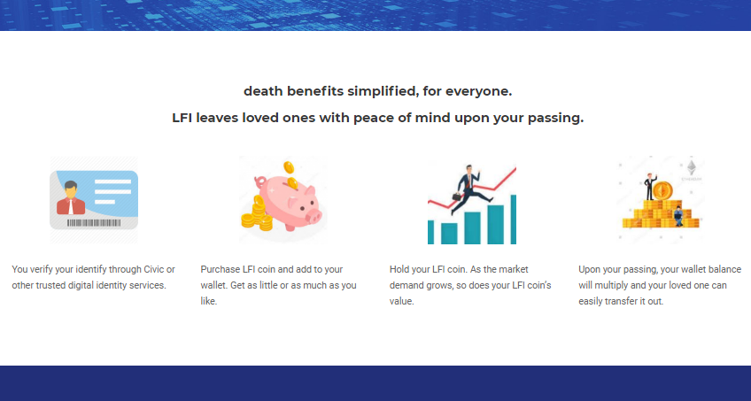 LifeInsureio's tweet photo. Death Benefits simplified, for everyone.
#LFI leaves loved ones with peace of mind upon your passing.#LFIToken #LifeInsureio #Cryptocurrency https://t.co/k7l4WJrjmq