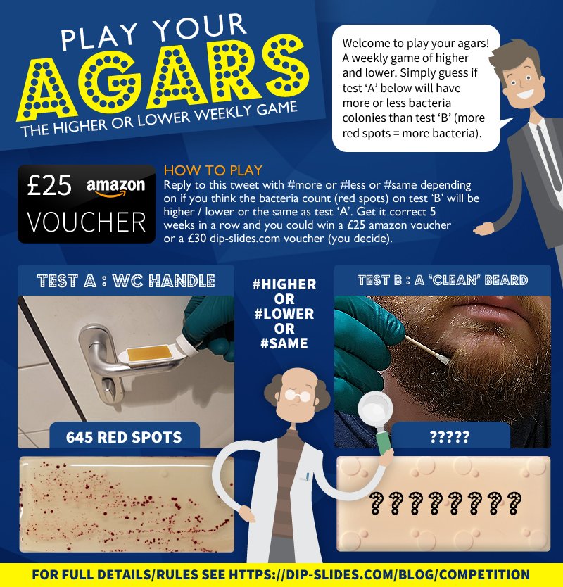 DipSlides's tweet image. This week&apos;s round of &apos;Play your Agars&apos;: Will a &apos;clean&apos; #beard have more or less #bacteria than the very contaminated public toilet handle we tested last week? Reply to this tweet with your guesses!
